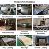 Cold Roll 304 Stainless Steel Sheet 3mm 1500x6000 Pvd Color Sheet Mirror Decorative Stainless Steel Plate From Mill Steel